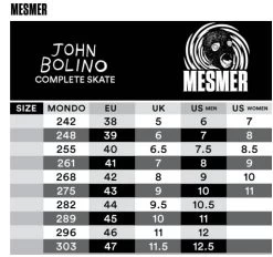Mesmer Throne John Bolino Pro Skates 7 Mesmer Throne John Bolino Pro Skates -Skateboard Promotion Store mesmer throne john bolino skates size chart 1