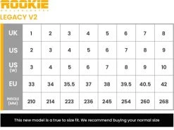 Rookie Legacy Tie Dye V2 Roller Skates -Skateboard Promotion Store rke ska 2850 5