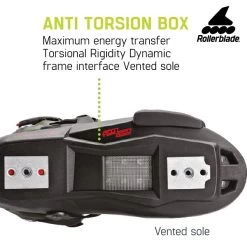 Rollerblade Twister Edge Womens Inline Skates - Black/Magenta 7 Rollerblade Twister Edge Womens Inline Skates - Black/Magenta -Skateboard Promotion Store rollerblade twister edge womens inline skates black magenta feature