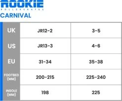 Rookie Carnival Adjustable Roller Skates -Skateboard Promotion Store rookie butterfly adjustable roller skates size chart 1 usyu56cnwqjvoecb